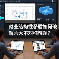 就业结构性矛盾如何破解六大不对称难题？（图3）