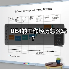 UE4的工作经历怎么写？（图1）