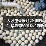 人才流失难题如何破解？华鼎锦纶激励机制揭秘（图4）