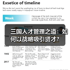 三国人才管理之道：如何以战略吸引贤才？（图2）