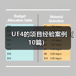 UE4的项目经验案例（10篇）（图4）