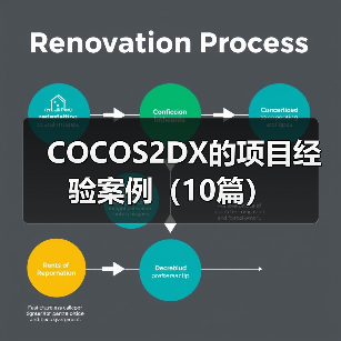COCOS2DX的项目经验案例（10篇）（图4）