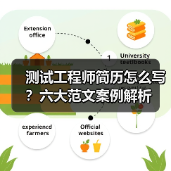 测试工程师简历怎么写？六大范文案例解析（图1）