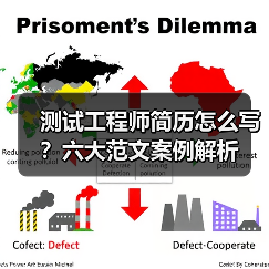 测试工程师简历怎么写？六大范文案例解析（图2）