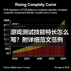 游戏测试技能特长怎么写？附详细范文范例（图2）