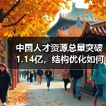 中国人才资源总量突破1.14亿，结构优化如何助力经济转型？（图4）