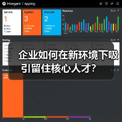企业如何在新环境下吸引留住核心人才？（图4）