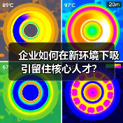 企业如何在新环境下吸引留住核心人才？（图3）