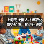上海高技能人才年轻化趋势加速，知识化成新亮点（图3）