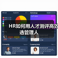 HR如何用人才测评高效选管理人（图3）
