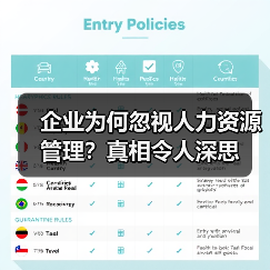 企业为何忽视人力资源管理？真相令人深思（图3）