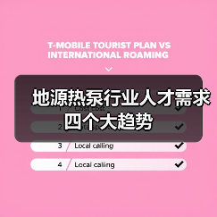 地源热泵行业人才需求四个大趋势（图2）