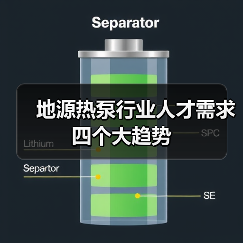 地源热泵行业人才需求四个大趋势（图4）