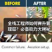 全栈工程师如何晋升管理层？必备能力大揭秘（图3）