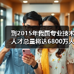 到2015年我国专业技术人才总量将达6800万人左右（图1）