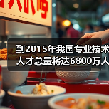 到2015年我国专业技术人才总量将达6800万人左右（图2）