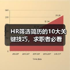 HR筛选简历的10大关键技巧，求职者必看（图2）